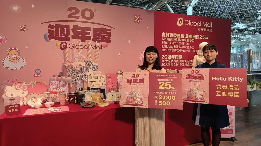 Global Mall新左營車站20週年慶狂歡！粉紅Kitty打卡區掀購物潮