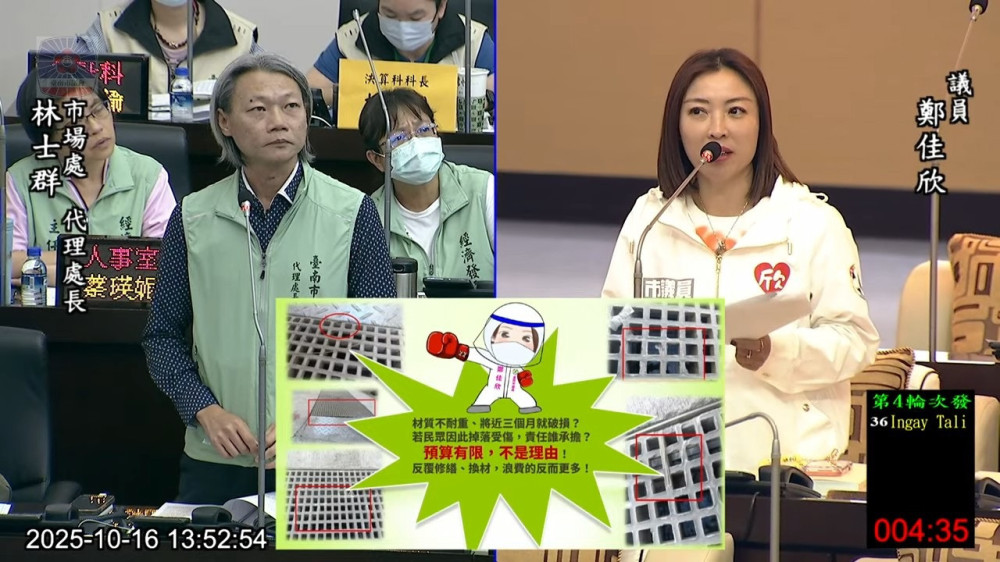 市議員鄭佳欣議會紧盯市場問題 要求解決安全、閒置等痛點