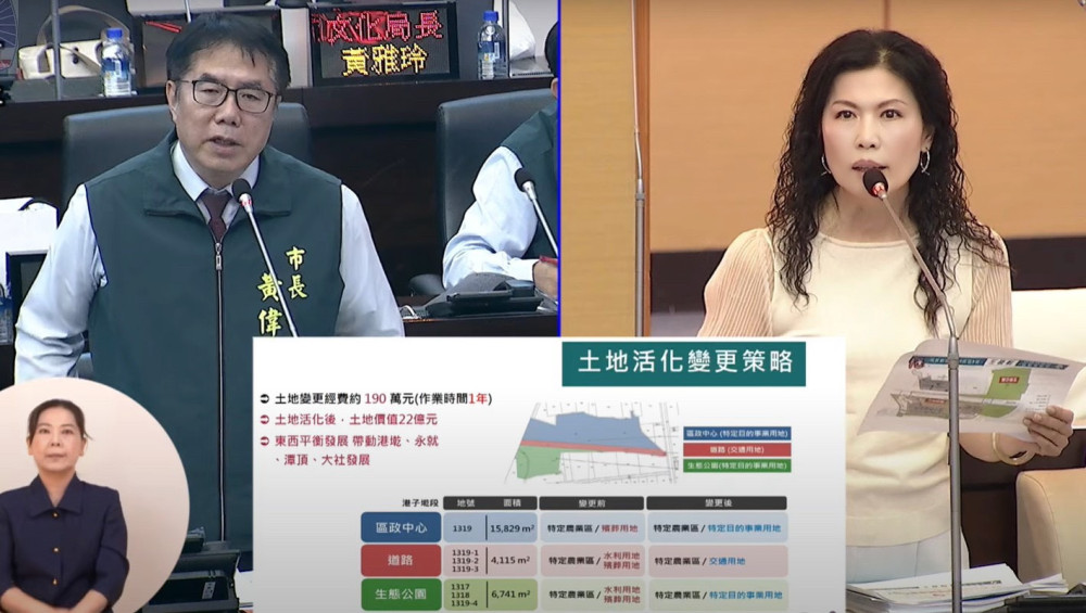 台南市議員陳碧玉質詢台南新市區多項議題 白蓮霧公園活化等獲市府回應 台南市議員陳碧玉質詢台南新市區多項議題 白蓮霧公園活化等獲市府回應