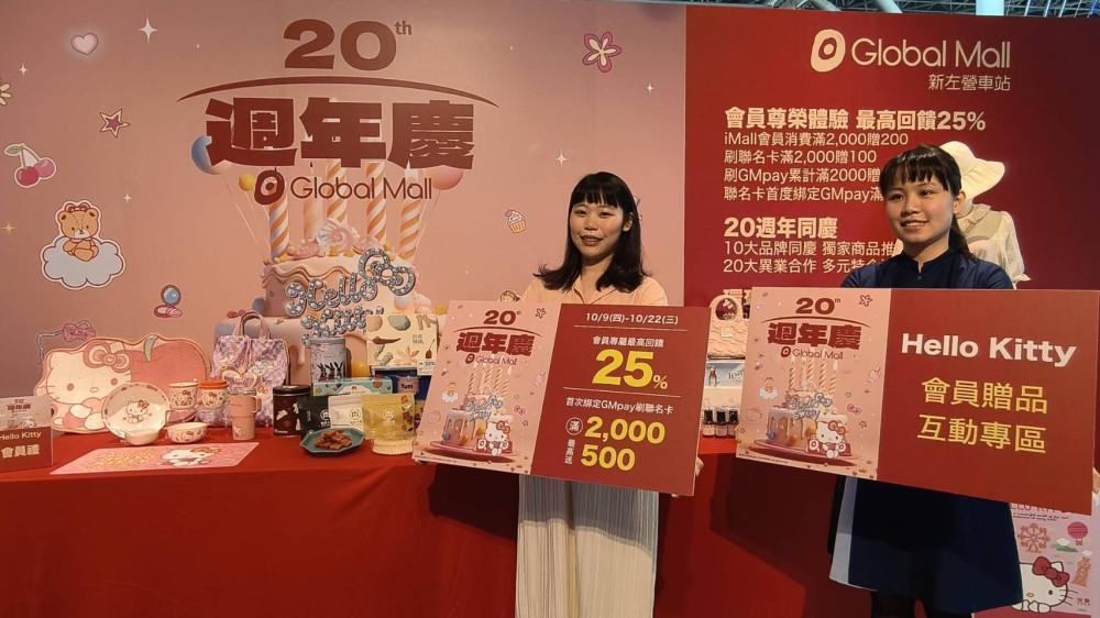 Global Mall新左營車站20週年慶狂歡！粉紅Kitty打卡區掀購物潮