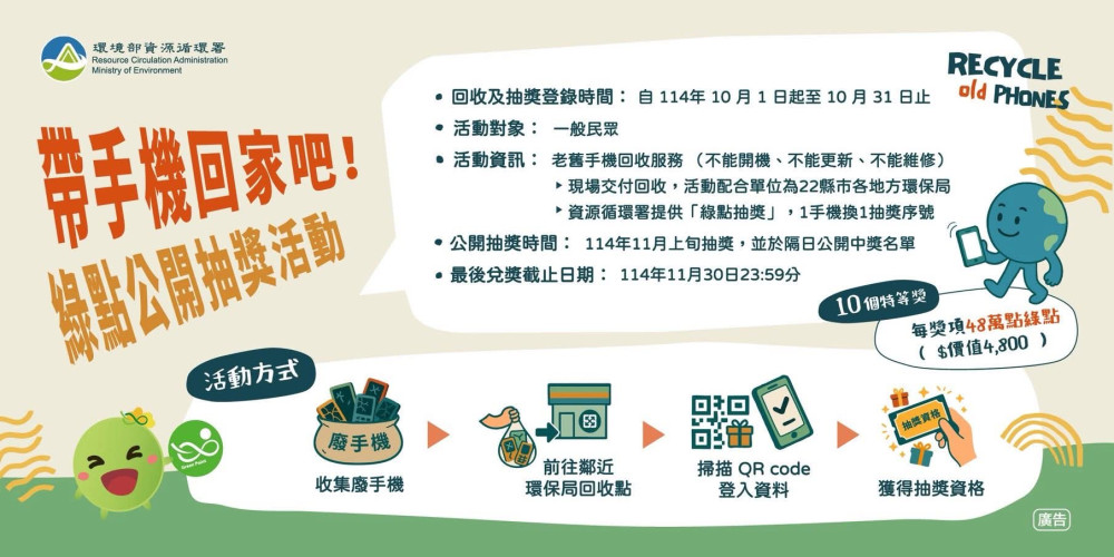 10月手機回收月環保好康加碼來囉