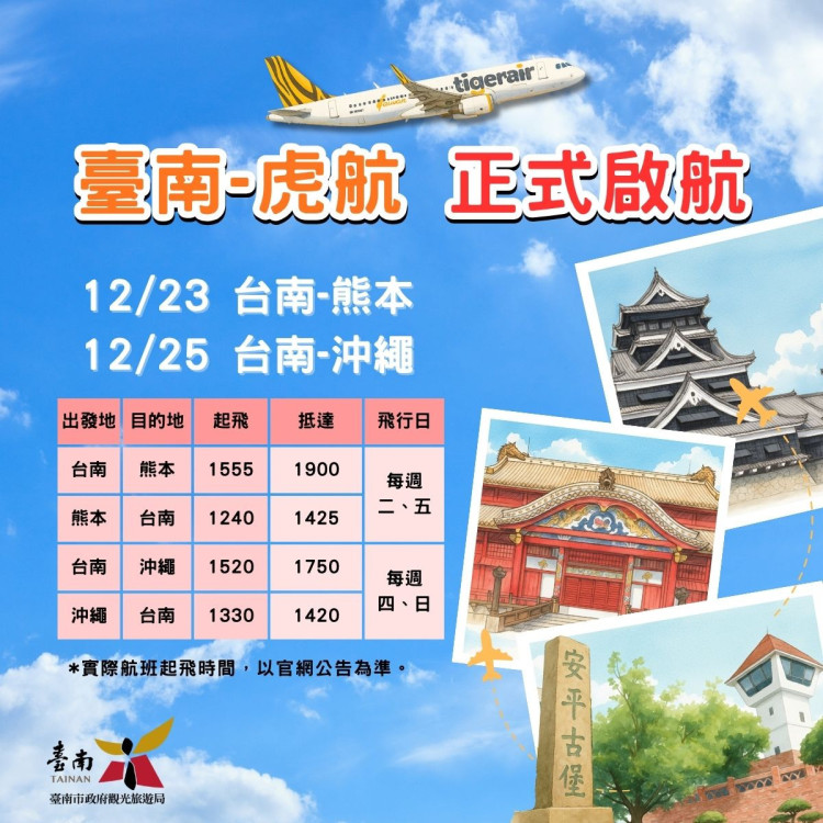 臺南-熊本及臺南-沖繩2新航線10/23開賣