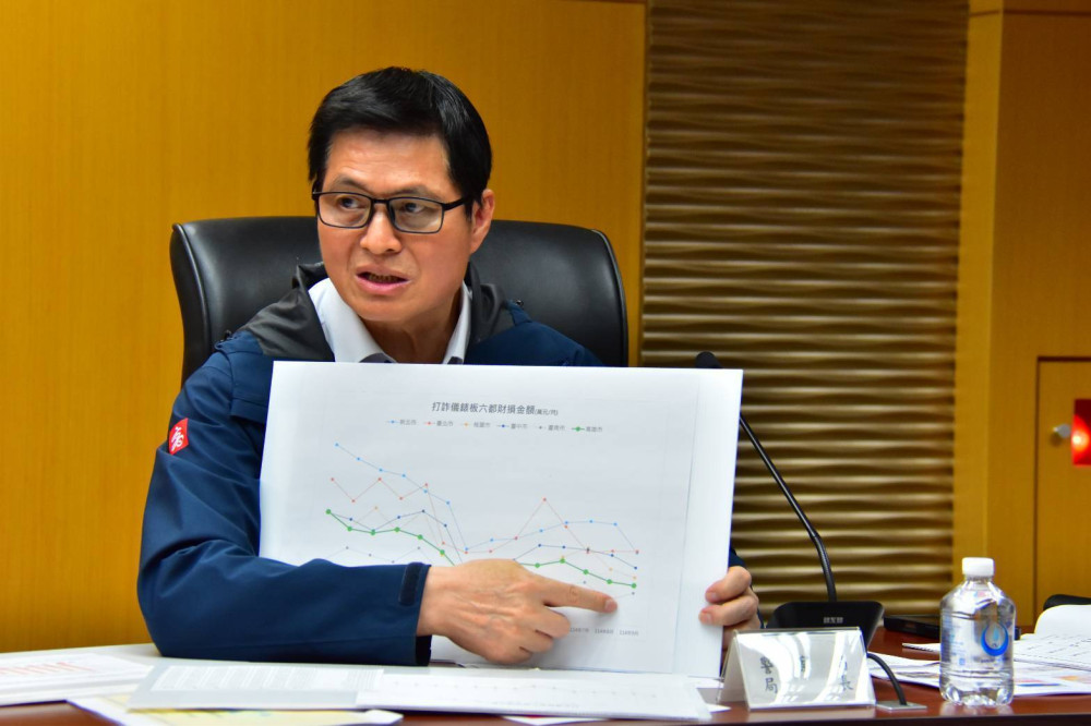 「普發1萬」正式上路  高市府打詐三大措施動起來