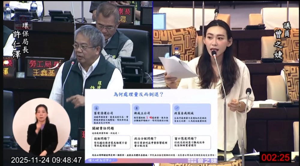 台南垃圾危機與東區開發引關注 台南市議員曾之婕點問題提建議