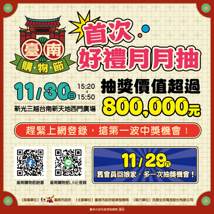 11/30首場臺南購物節好禮月月抽 智慧電車8萬現金等多重禮等你抽
