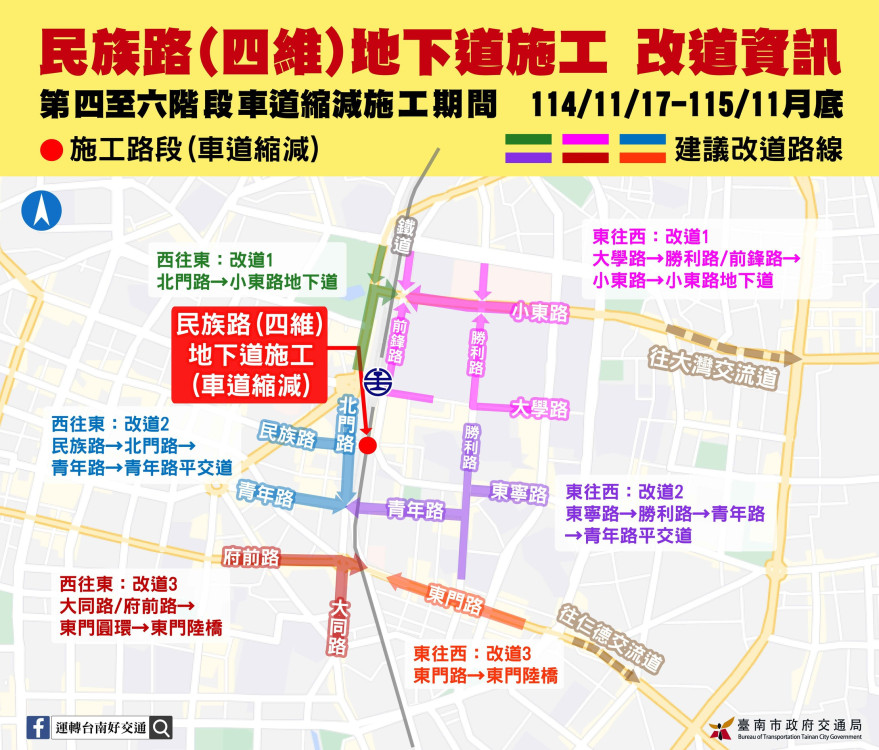 南市鐵民族四維地下道11/17起分階段施工部分封閉管制