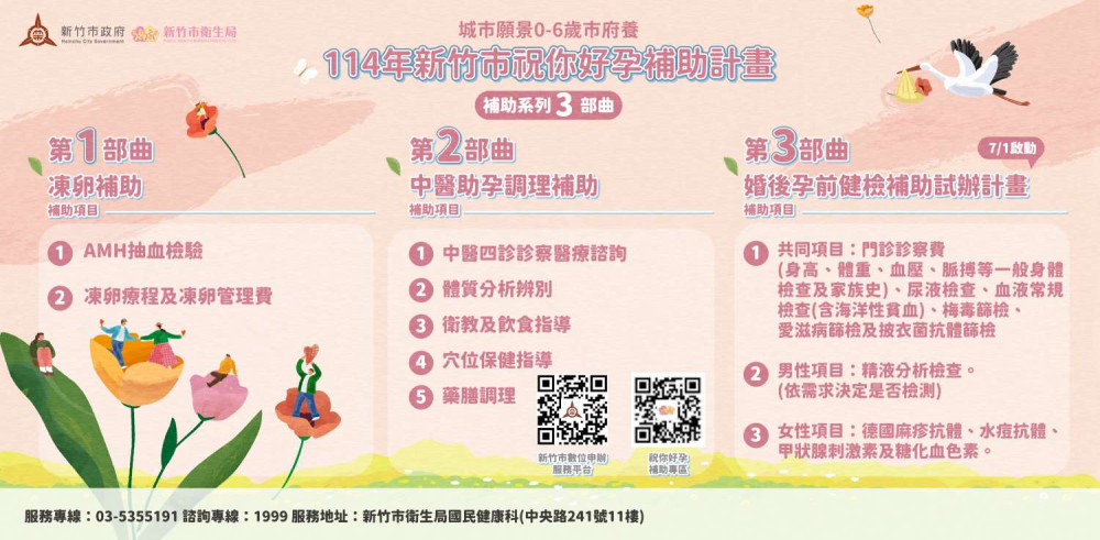安心備孕、樂養成家　竹市衛生局免費AMH抽血檢測11/8好孕登場 