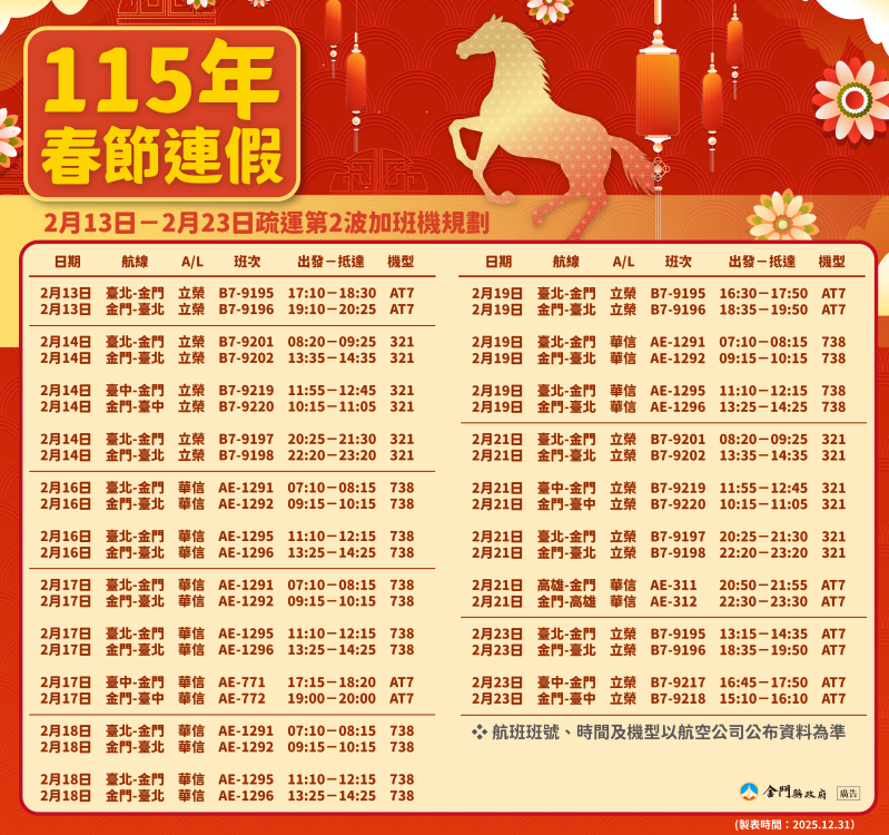 第2波春節臺金機票 1/6晚上18時訂位