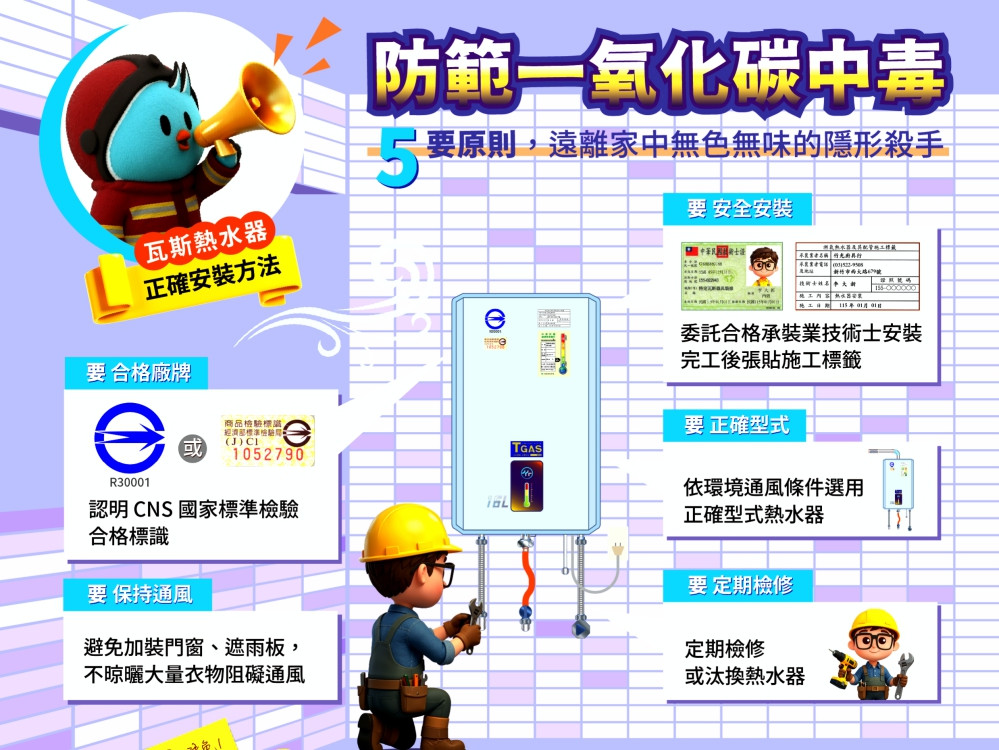 防範熱水器一氧化碳中毒意外　竹市消防局提醒市民注意環境通風