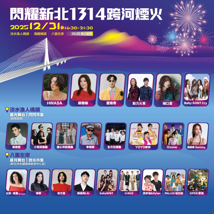 「閃耀新北1314跨河煙火」首創淡水、八里雙主場　台韓日重量級藝人領軍跨年