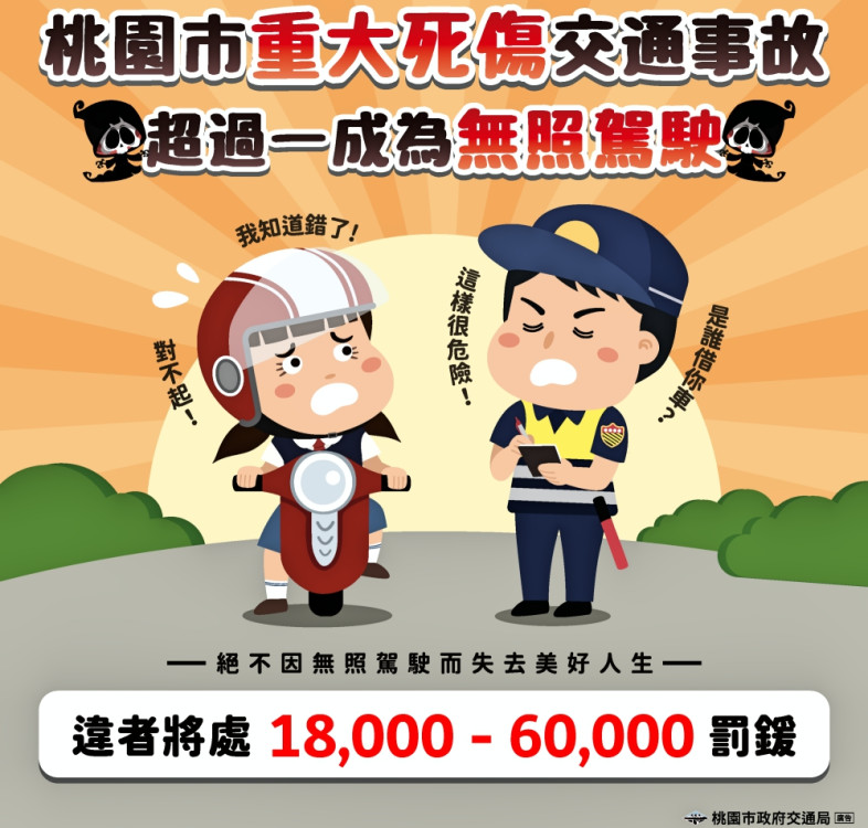 三讀通過無照駕駛罰則加重！　桃園市府提醒考照再上路以免荷包大失血