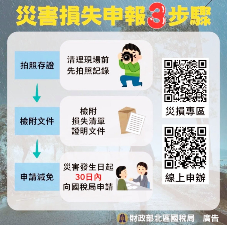 1227強震災損稅捐減免　竹北國稅局：將從寬、從速處理