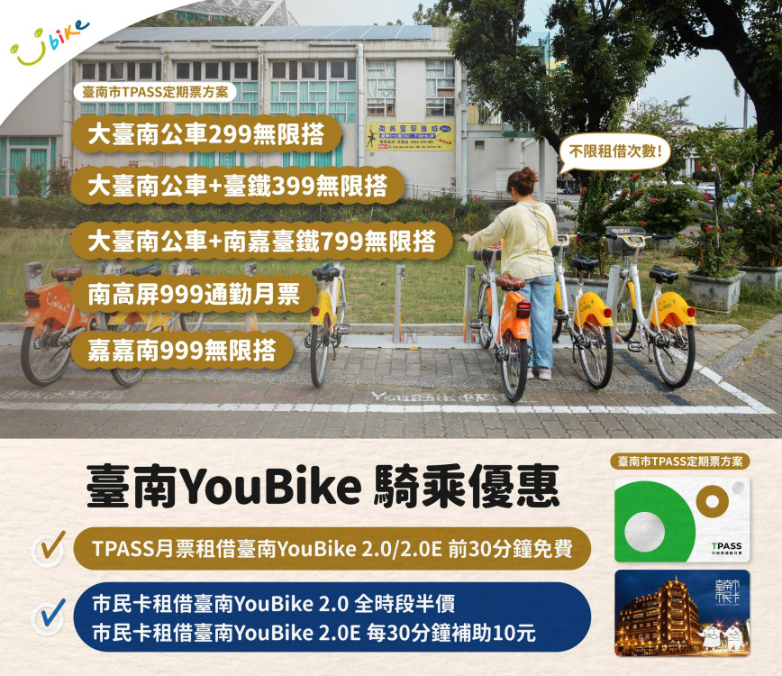 南市大專學校申辦認同卡可享市民卡YouBike騎乘優惠