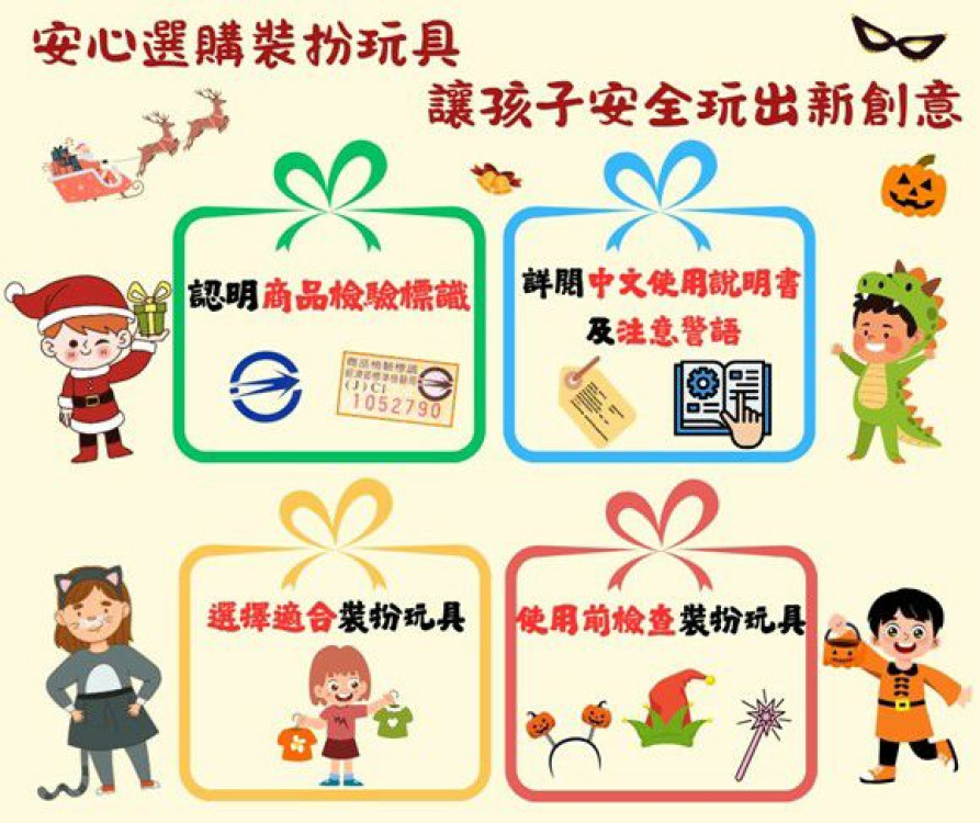 安心選購裝扮玩具　讓孩子安全玩出新創意