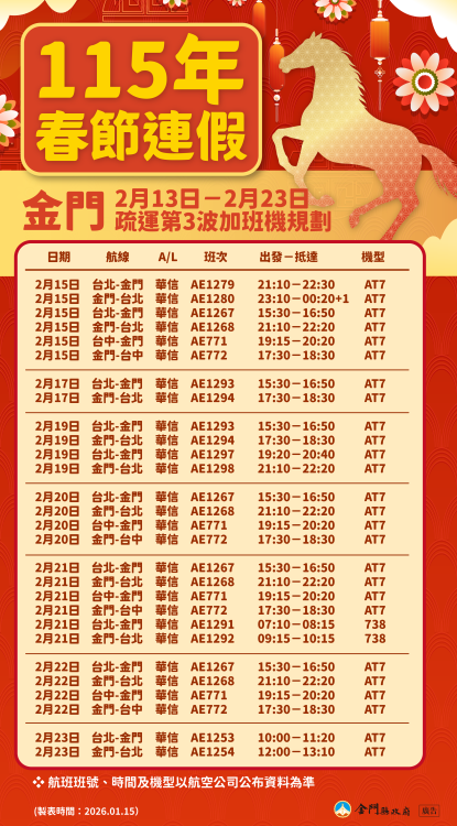 金門春節第3波加班機 1/19日9時開放訂位