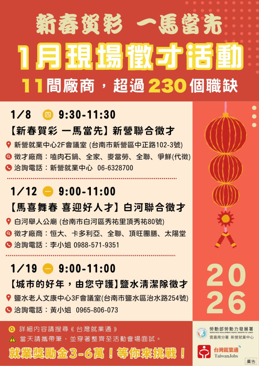 找工作一馬當先！新營就業新春3場徵才