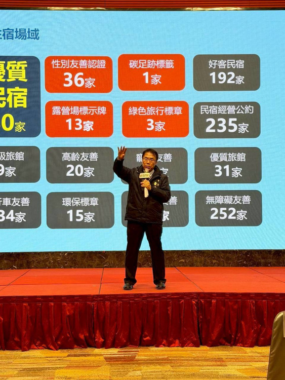 深耕旅宿品質 臺南頒發80家優質民宿認證，打造古都觀光新亮點