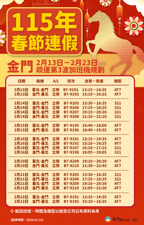 金門春節第3波加班機 1/19日9時開放訂位