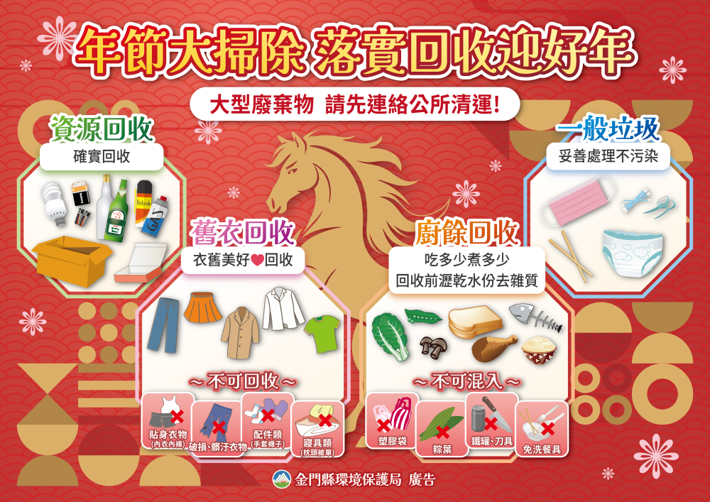 除舊布新迎好年！金門環保局籲落實垃圾分類