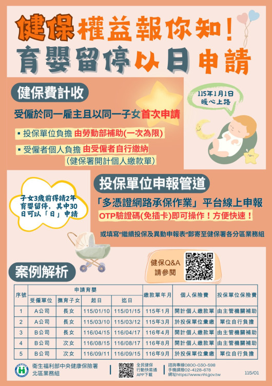 育嬰留職停薪以「日」申請　健保署北區業務組提醒同時辦理健保申報  