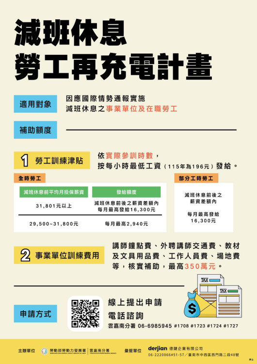 隨調整最低工資！減班休息勞工再充電津貼補助再加碼