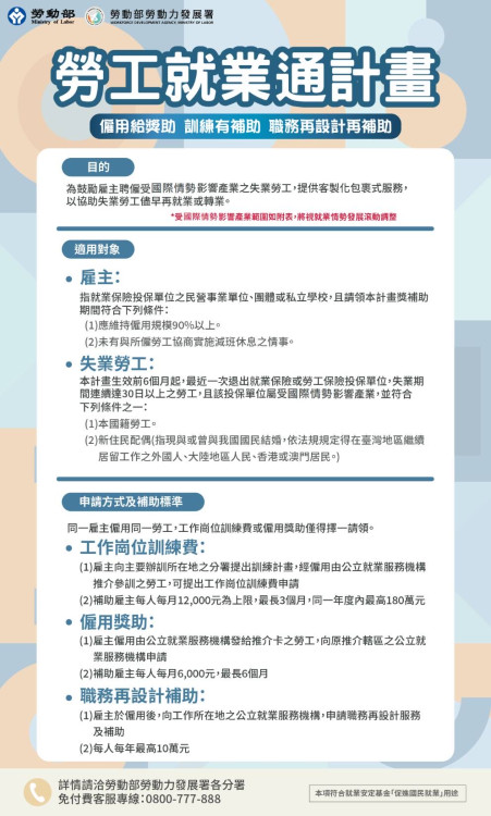 找工作一馬當先！新營就業新春3場徵才