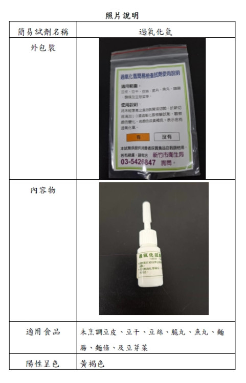 守護春節食安　竹市衛生局免費發放過氧化氫簡易試劑供市民居家檢測