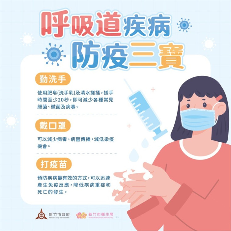 迎春出遊人潮湧現　竹市衛生局提醒落實防疫三寶、安心過好年