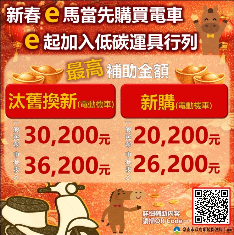 新春e馬購電車 e起加入低碳運具行列