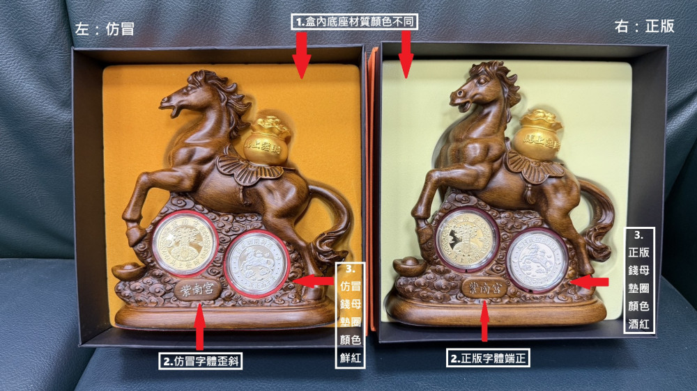 偽造紫南宮馬年套幣 南投警直搗臺中逮2嫌