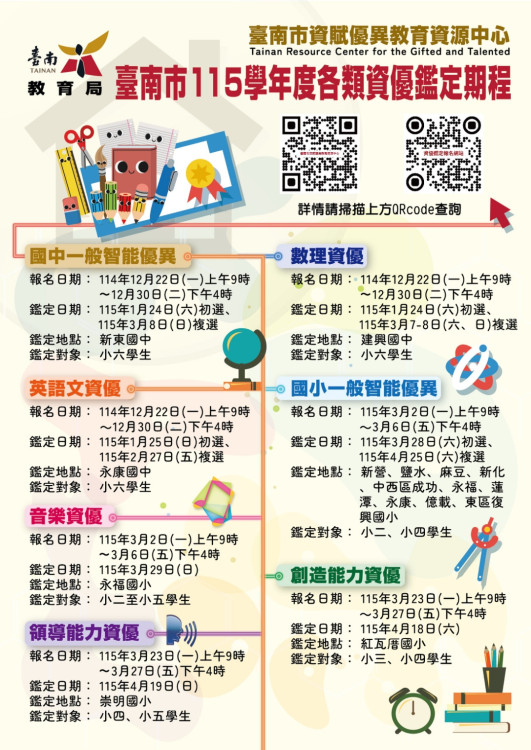 臺南國小資優鑑定蓄勢待發！3月起陸續展開