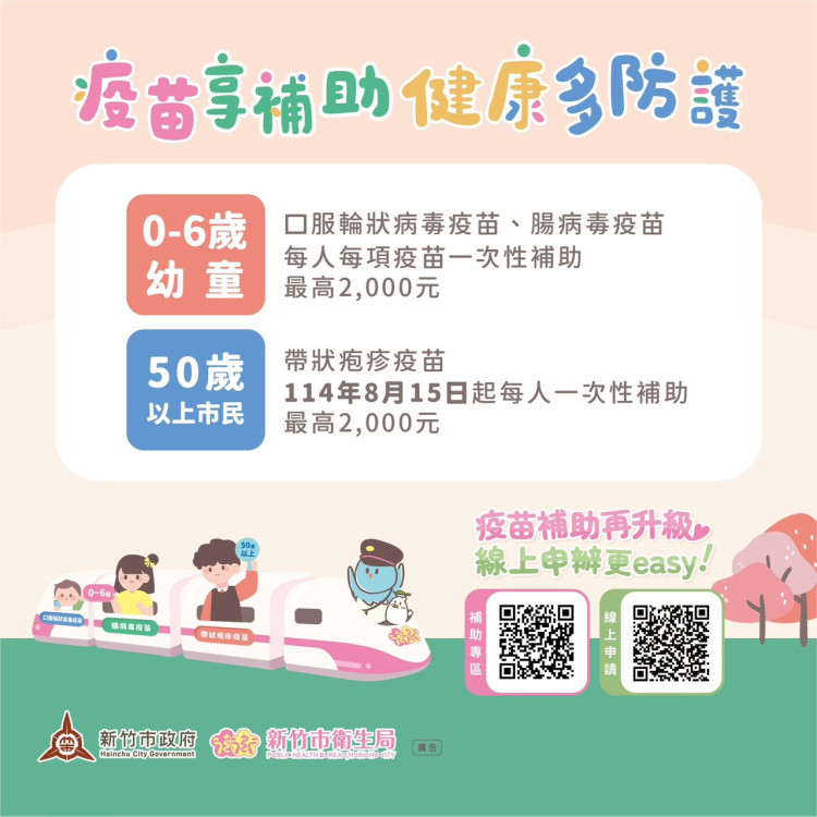 竹市持續推動自費疫苗補助　符合資格最高補助2,000元！