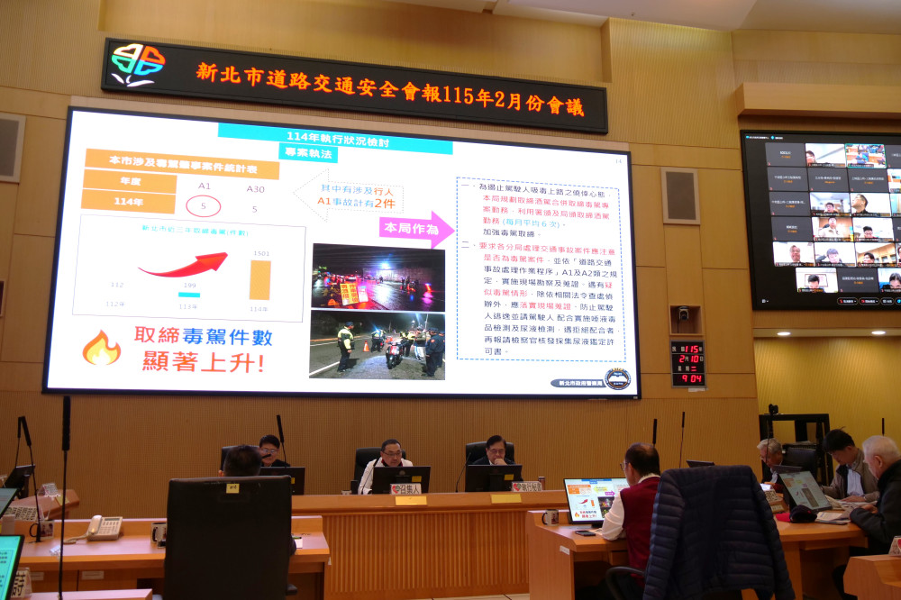 守護春節交通安全　新北全力打擊酒駕、毒駕