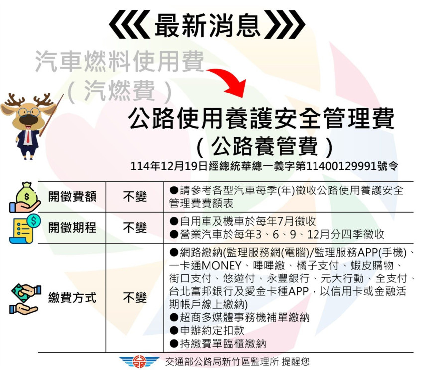營業車115年春季公路養管費　中壢監理站呼籲車主請速繳納