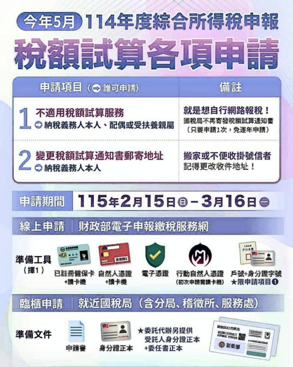 114年度綜所稅額試算2項服務　新竹國稅局：即日起至3/16日止受理申請