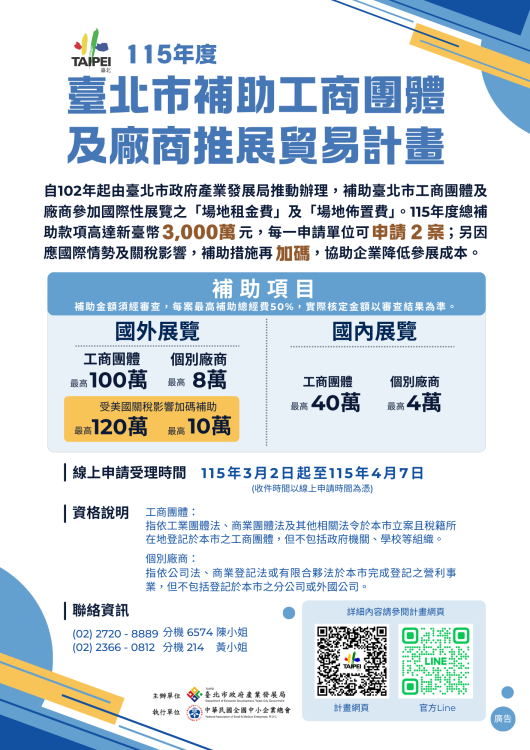 降低拓銷成本、強化競爭力　「台北市補助工商團體及廠商推展貿易計畫」 即日起開放線上申請！