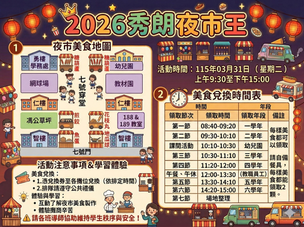 秀朗國小翻轉學習場域　將夜市文化轉化為教育活動