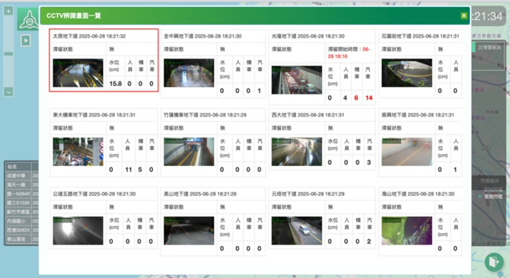 邁入AI科技防災新境界　竹市車行地下道導入智慧人車辨識即時掌握防汛