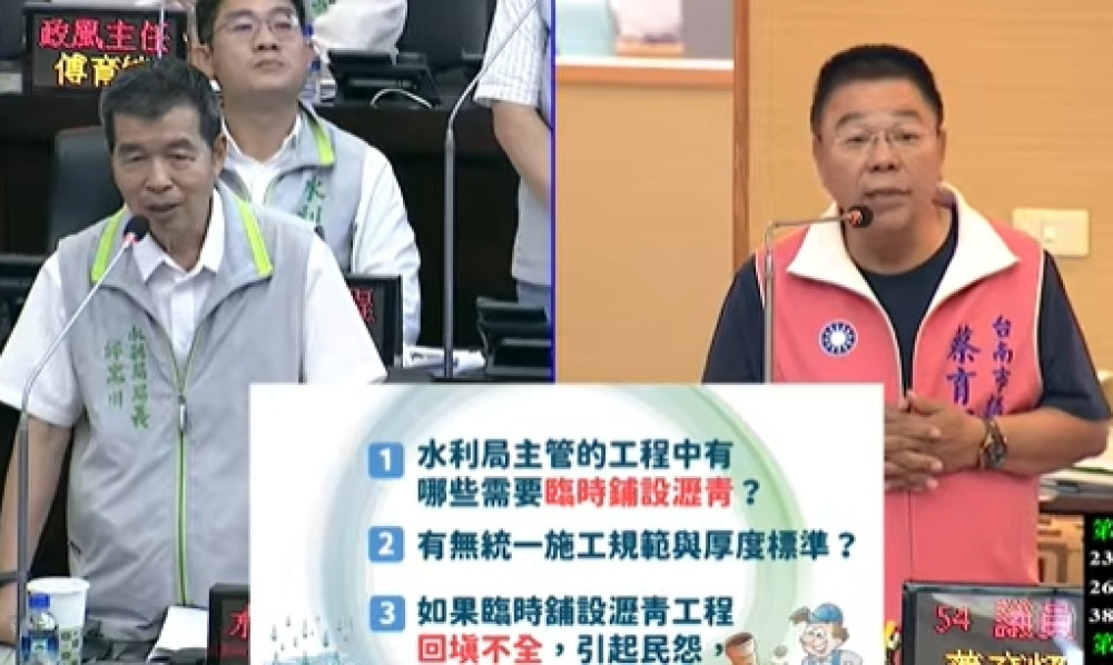 台南治水經費爭議 議會質詢直指中央審批延宕