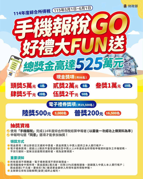 114年度綜所稅申報　竹北國稅局：手機報稅輕鬆没煩惱且好禮大FUN送