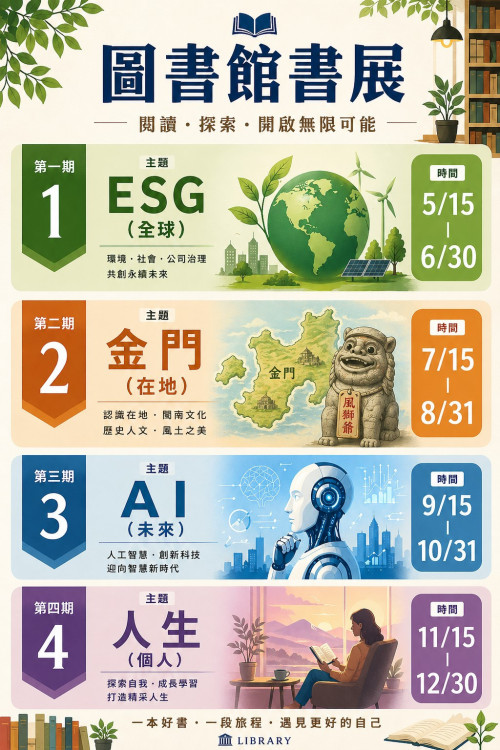 金大圖館主題書展 4大主軸串聯閱讀新視野
