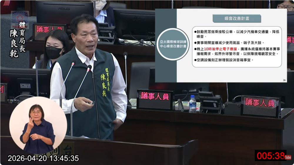 亞太棒球場營運爭議引爆綠營內戰！議員批球團「壟斷利益、操弄輿論」