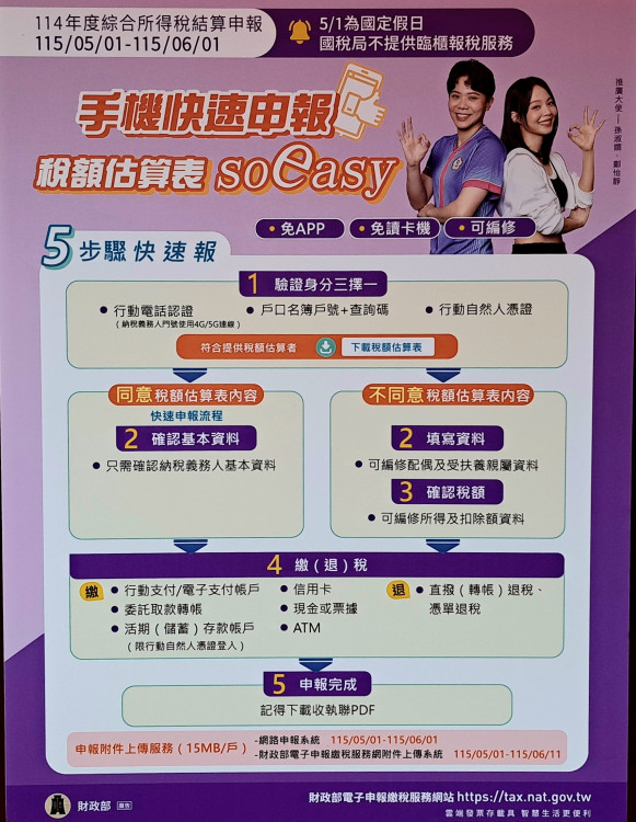 5/1展開手機報稅免排隊 114年度綜所稅在家e指搞定