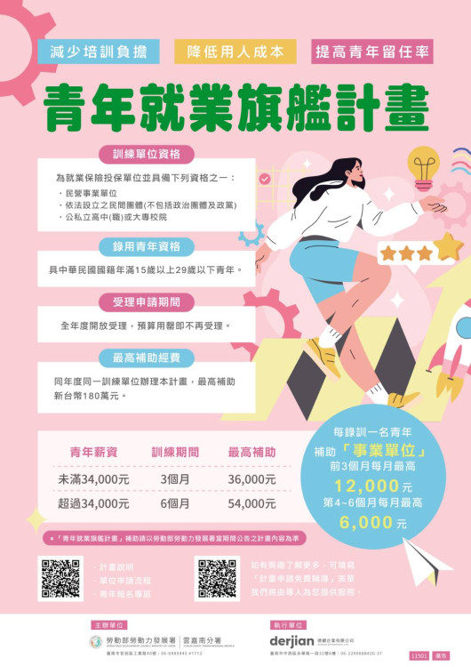 勞動部培養即戰力人才計畫企業有感