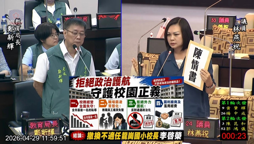 台南校園爆霸凌爭議 議員要求撤換校長並啟動調查