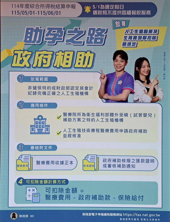 114年度報稅新制 南區國稅局報您知