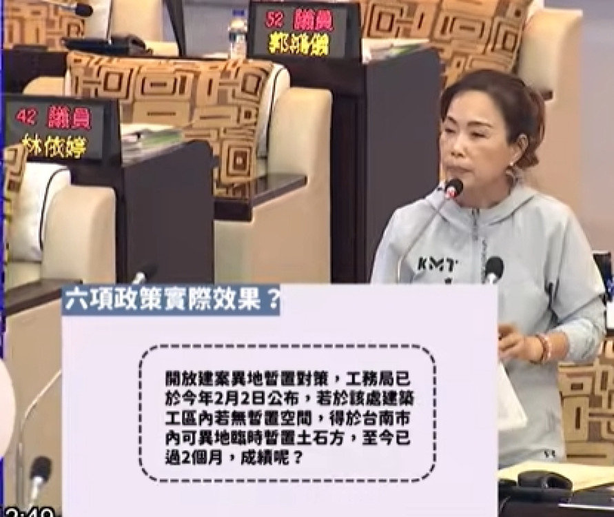 解決「土方之亂」！台南國民黨團促設公辦土資場 填海造陸改建社宅照顧弱勢