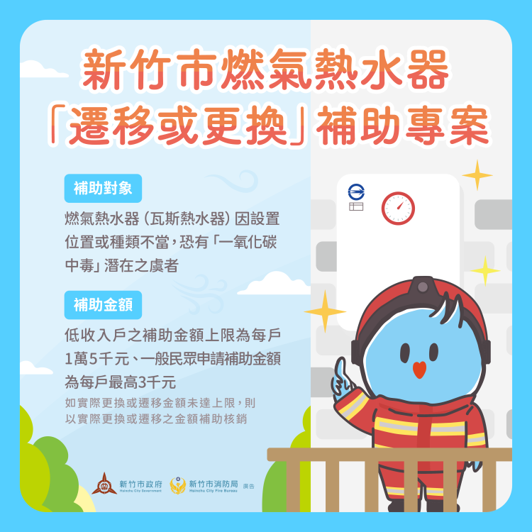 居家安全再升級！　竹市府補助熱水器遷移更換最高補助1萬5千元