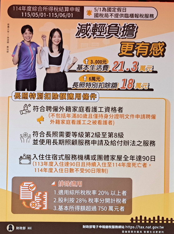 114年度報稅新制 南區國稅局報您知