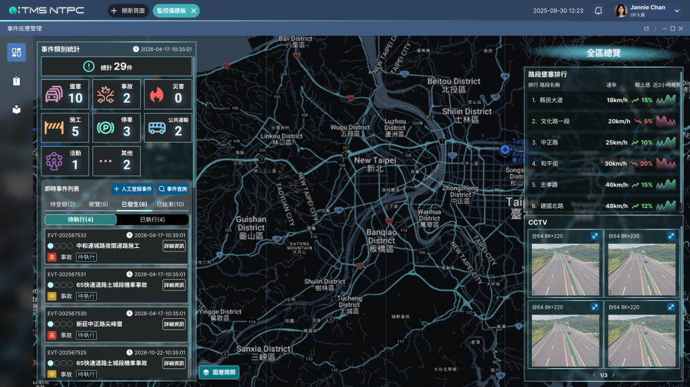 新北交控系統採封閉式架構　交通局：設資安防護機制、無對外提供號誌數據